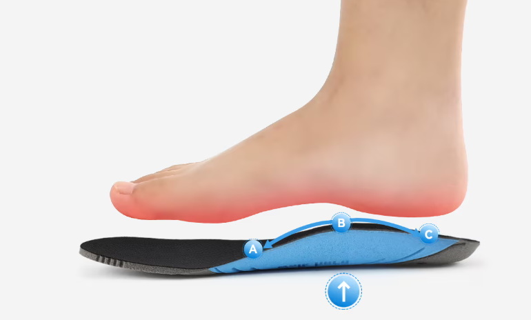 how to adjust your feet to arch support insoles how to adjust your feet to arch support insoles