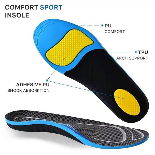 What Is The Best Insole for Arch Suppor What Is The Best Insole for Arch Suppor