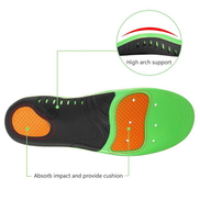 What Are The Best Arch Support Insoles.jpg