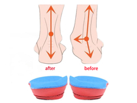 //iororwxhpppklp5m.ldycdn.com/cloud/ljBpjKiplkSRklmkllrnkq/orthotic-insoles.jpg