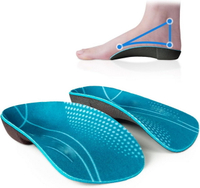 //iororwxhpppklp5m.ldycdn.com/cloud/ljBpjKiplkSRklnpokjikq/are-sof-sole-insoles-washable.jpg