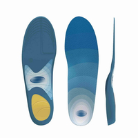 //iororwxhpppklp5m.ldycdn.com/cloud/ljBpjKiplkSRlljlripmkq/are-dr-scholls-custom-fit-orthotic-inserts-washable.jpg