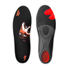 Polyurethane Insoles