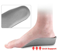 What Are The Best Arch Support Insoles.jpg