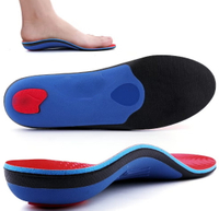 //iororwxhpppklp5m.ldycdn.com/cloud/lkBpjKiplkSRllllkrkiko/what-sof-sole-insoles-are-good-for-plantar-fasciitis.jpg