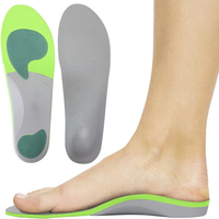 //iororwxhpppklp5m.ldycdn.com/cloud/llBpjKiplkSRnlormilnkq/what-difference-in-shoe-size-to-account-for-orthotic-inserts.jpg