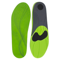 //iororwxhpppklp5m.ldycdn.com/cloud/llBpjKiplkSRnlqlimpokp/Top-Orthotic-Insole-Manufacturers-and-Suppliers-in-UK.jpg