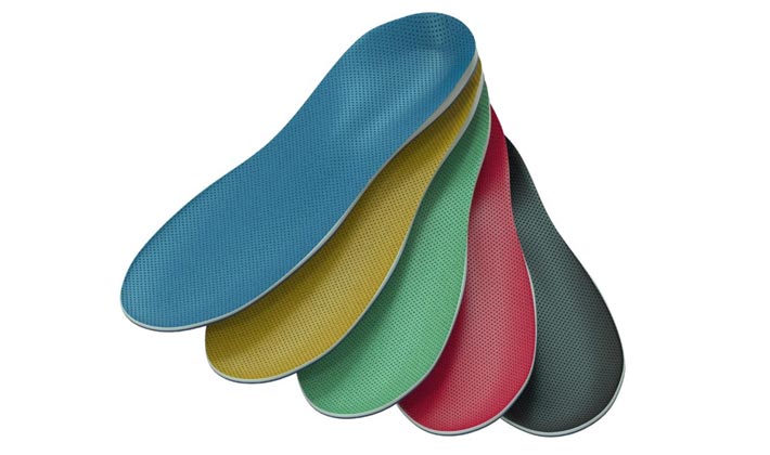 do orthotics go on top of insoles