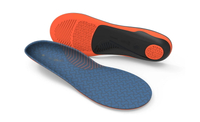 //iororwxhpppklp5m.ldycdn.com/cloud/lnBpjKiplkSRllioorqqkq/Top-Foam-Insole-Manufacturers-and-Suppliers-in-America.jpg