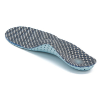 //iororwxhpppklp5m.ldycdn.com/cloud/lnBpjKiplkSRllpqkjqrkq/will-siemens-anthem-bcbs-cover-orthotics-for-shoes.jpg