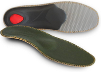 //iororwxhpppklp5m.ldycdn.com/cloud/lpBpjKiplkSRllkqjqnokq/do-you-need-arch-insoles-for-backpacking-europe.jpg