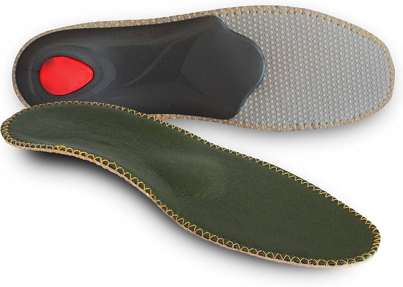 do you need arch insoles for backpacking europe