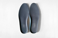 //iororwxhpppklp5m.ldycdn.com/cloud/lqBpjKiplkSRklkmkiopkq/where-to-buy-memory-foam-insoles.jpg