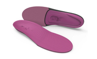 //iororwxhpppklp5m.ldycdn.com/cloud/lrBpjKiplkSRnlqnqkrmkp/does-hsa-cover-orthotic-insoles.jpg