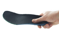 //iororwxhpppklp5m.ldycdn.com/cloud/pjBpjKiplkSRolrrorlpkq/when-using-orthotics-do-you-take-out-insole.jpg