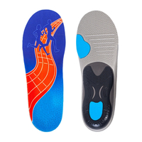 //iororwxhpppklp5m.ldycdn.com/cloud/pnBpjKiplkSRolkirrrqko/Top-Performance-Insoles-Manufacturers-and-Suppliers-in-Portugal.jpg